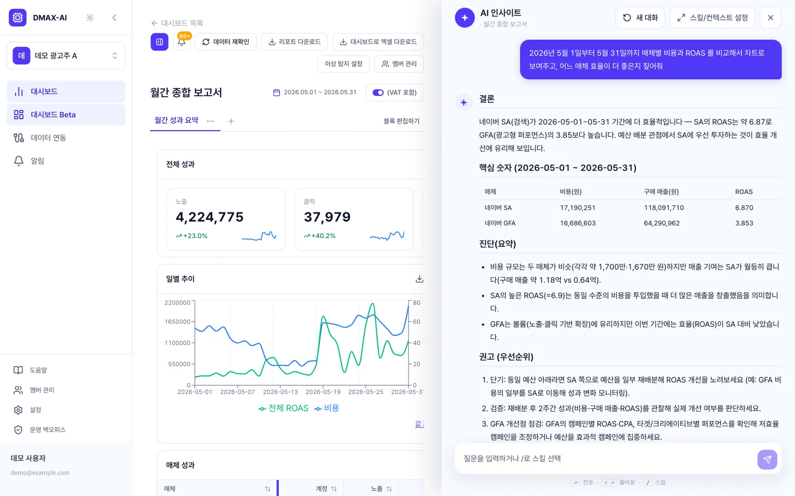 AI Insight 화면