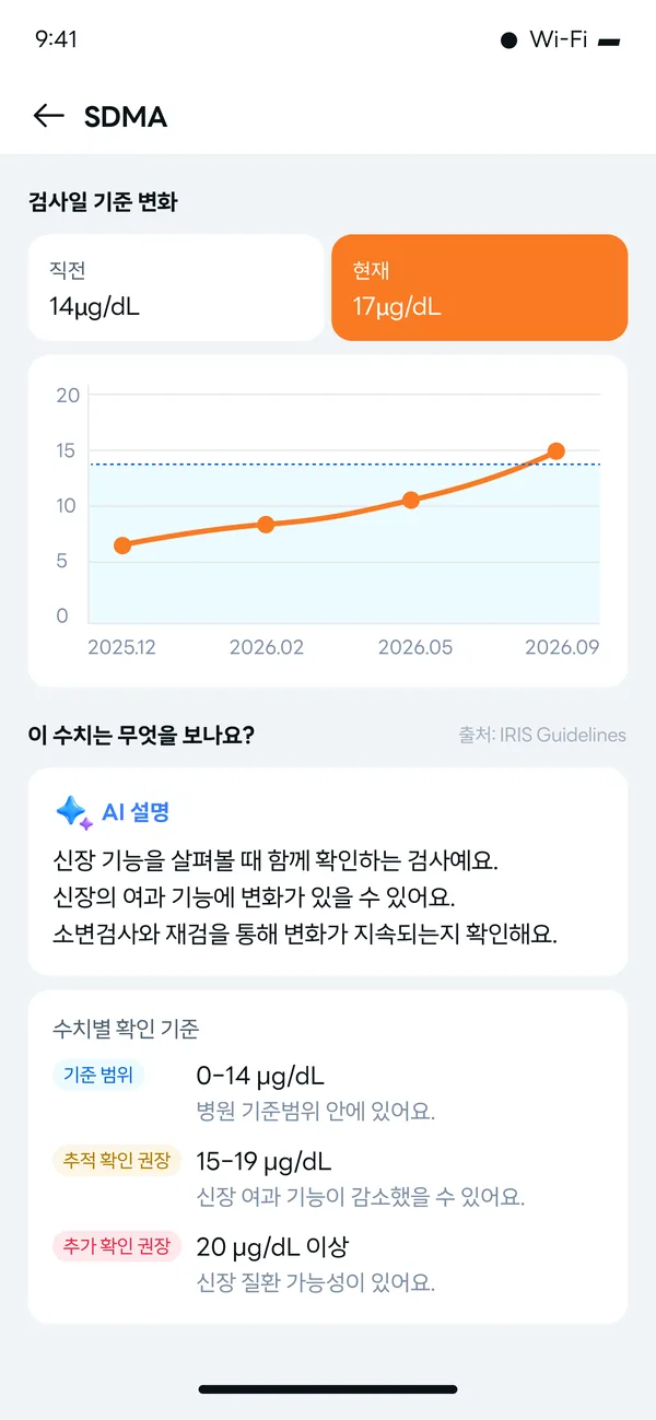 Health Insight 화면